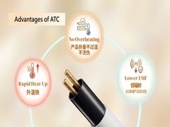 Công nghệ sưởi ấm ATC, sinh ra vì sự an toàn của con người!