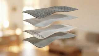 Dây sưởi ATC (Hệ số nhiệt độ thích ứng)